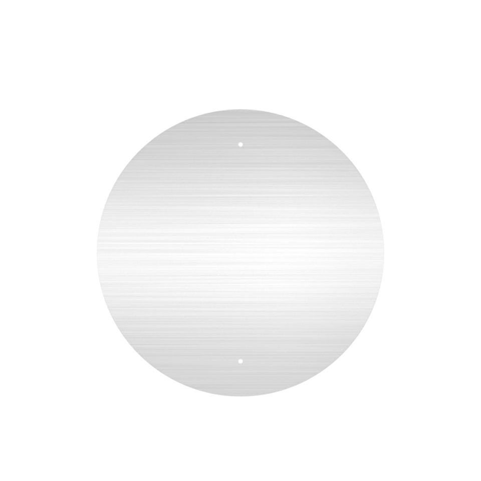 Sign Blanks — category